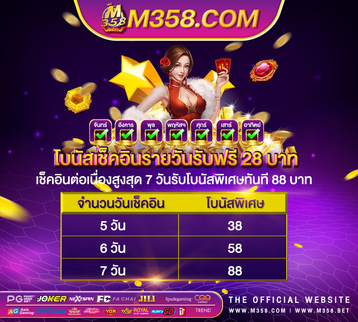 เครดิตฟรี 150 ไม่ต้องฝาก ไม่ต้องแชร์ แค่สมัคร